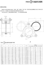 五金产品库 全球最大的五金网上五金产品库,为全世界五金厂商 经销商 采购商提供最新 质优价廉的五金产品