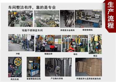 不锈钢盆厂家直销不锈钢调料缸 厨房打蛋盆沙拉盆 潮安县金石镇瑞鑫五金制品厂