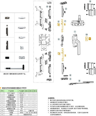 内平开双向锁系统（窗） 赋予建筑灵动与安全的五金新典范
